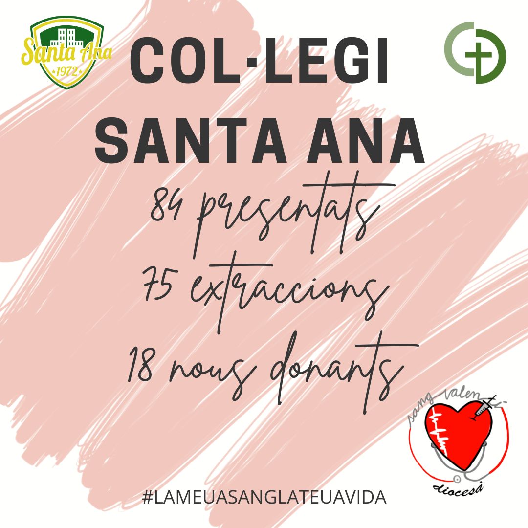 II Sang Valentí Diocesà